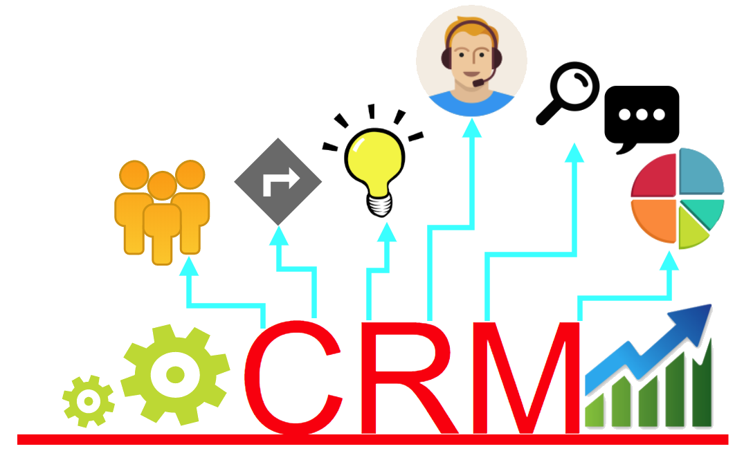 ระบบบริหารจัดการลูกค้าสัมพันธ์ และความภัคดีต่อแบรนด์ CRM solution and Loyalty Program