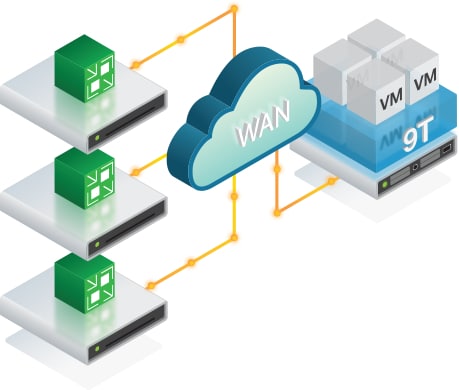 Avesta Cloud Backup 9T