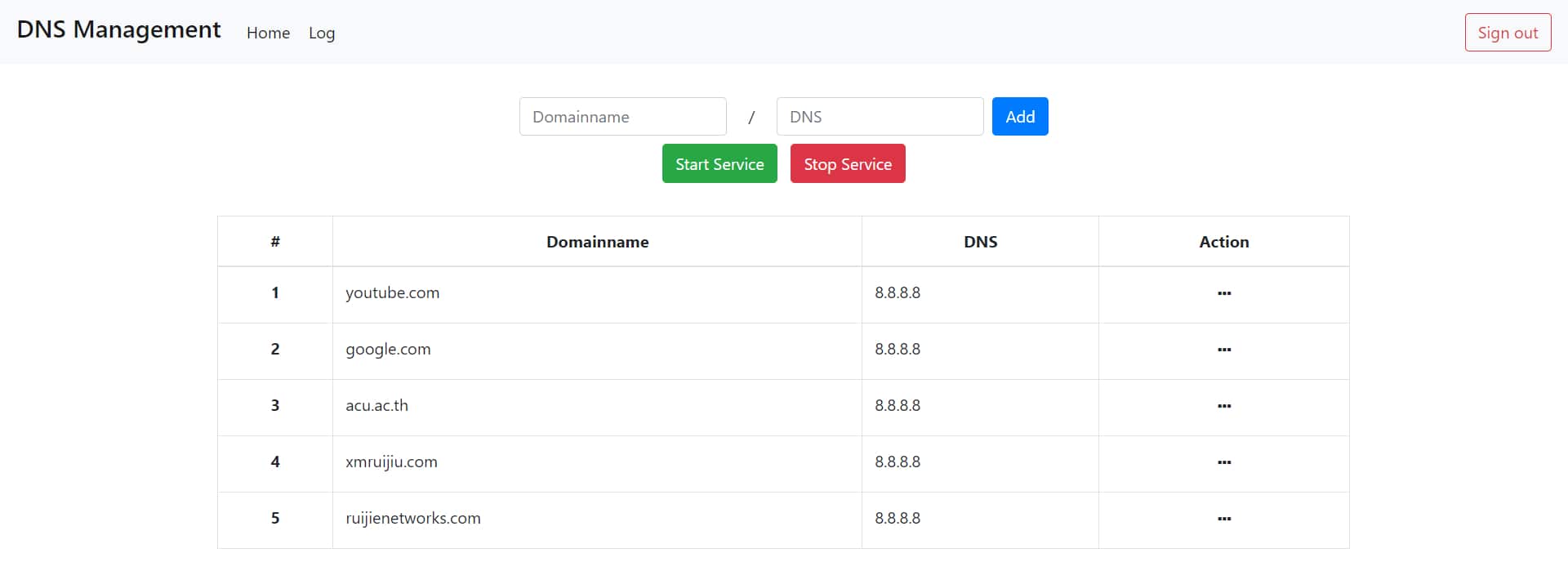 DNS Management Dashboard