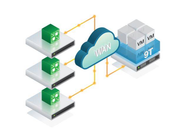 ทำ Offsite Backup ด้วย Veeam Cloud Connect