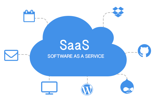 Software-As-A-Service (Saas) | รูปแบบการให้บริการ Software ผ่านอินเทอร์เน็ต  การเข้าใช้งาน Software ผ่านทาง Web Browser แตกต่างจาการใช้งานแบบเดิมๆ  โดยไม่ต้องติดตั้งโปรแกรมลงเครื่อง