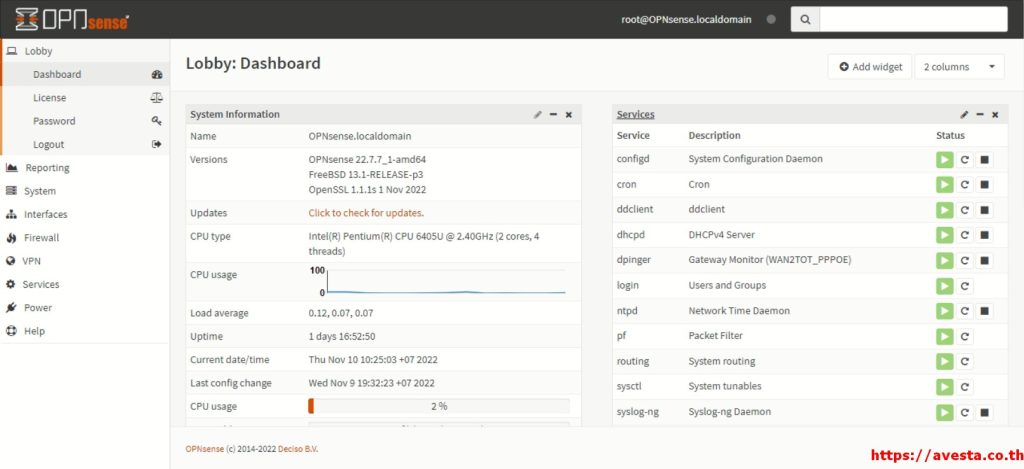 opnsene Dashboard