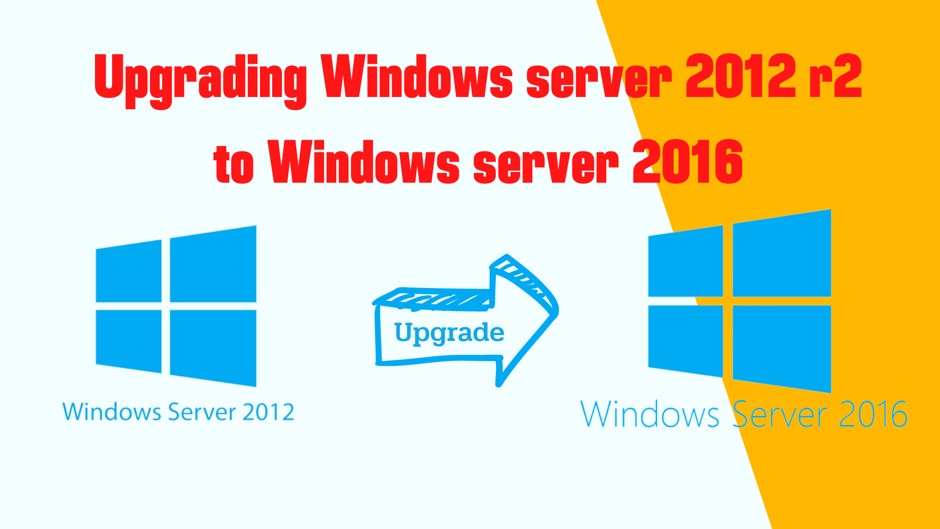 การอัพเกรด Windows Server 2012 R2 ไปเป็น Windows Server 2016