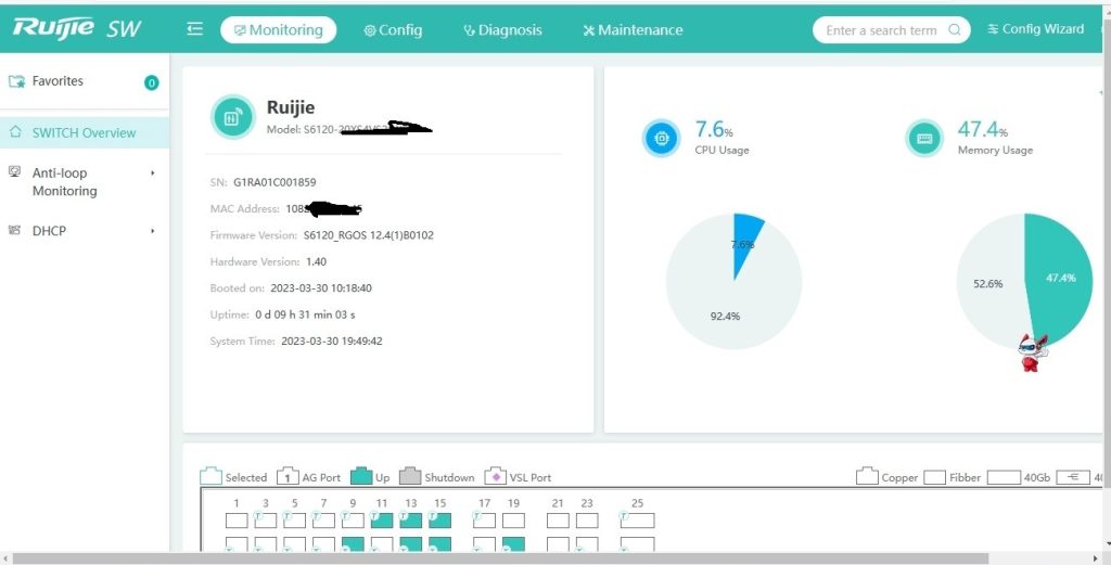 Ruijie 