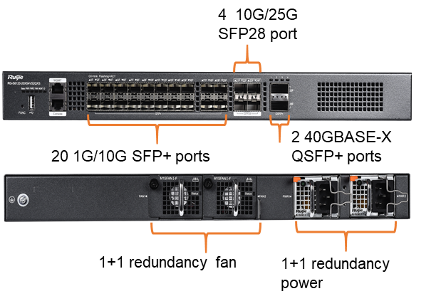 RG-S6120-20XS4VS2QXS 10G Switch