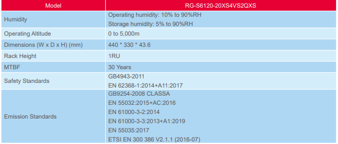 SpecificationsRG-S6120