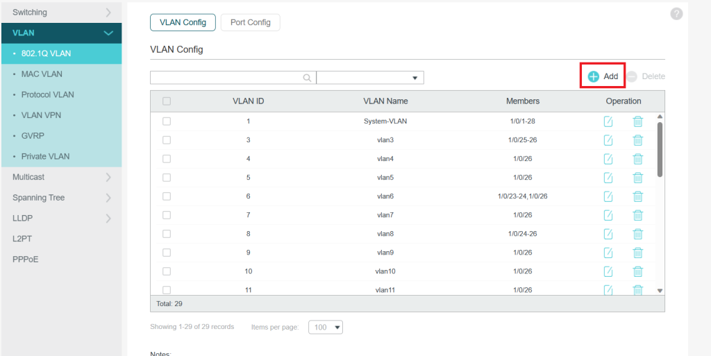 VLAN Config