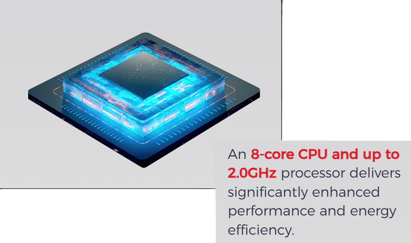 risc-v processor