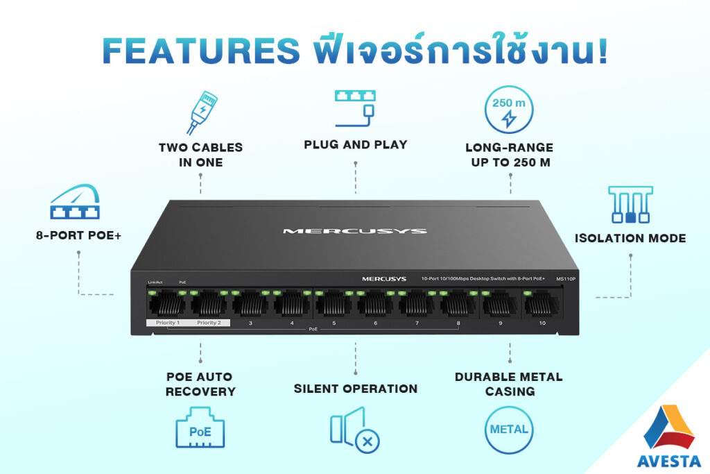 Switches อุปกรณ์ต่อพ่วง Network Computer 