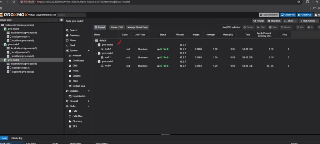 Ceph OSD-proxmox