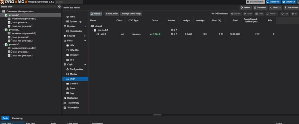 Ceph OSD-proxmox