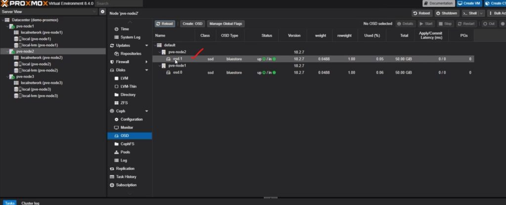 Ceph OSD-proxmox