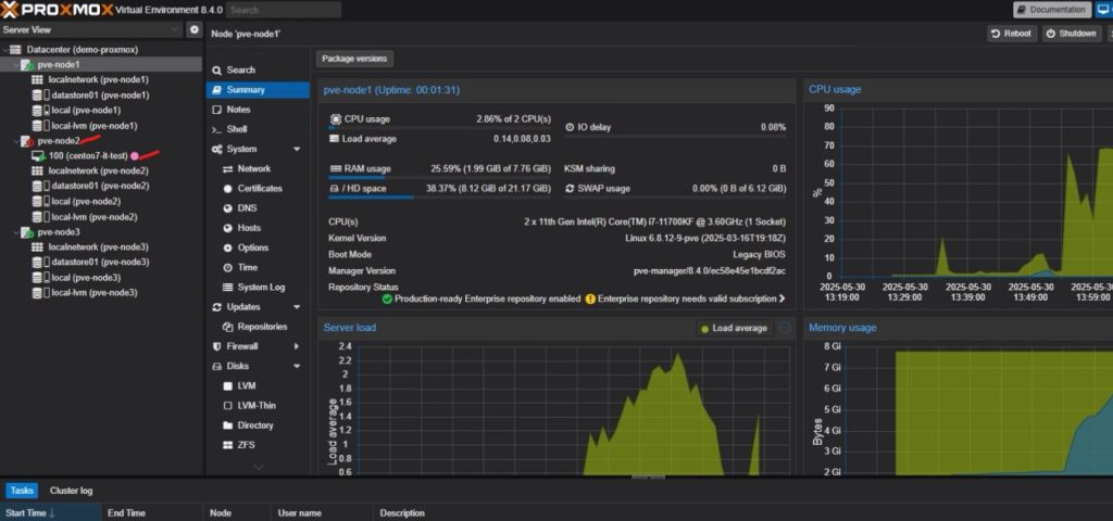 TEST-HA-Cluster-proxmox