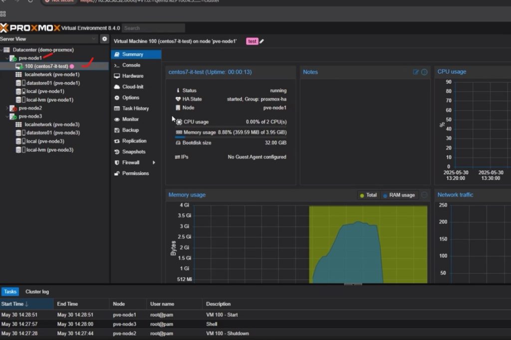 TEST-HA-Cluster-proxmox