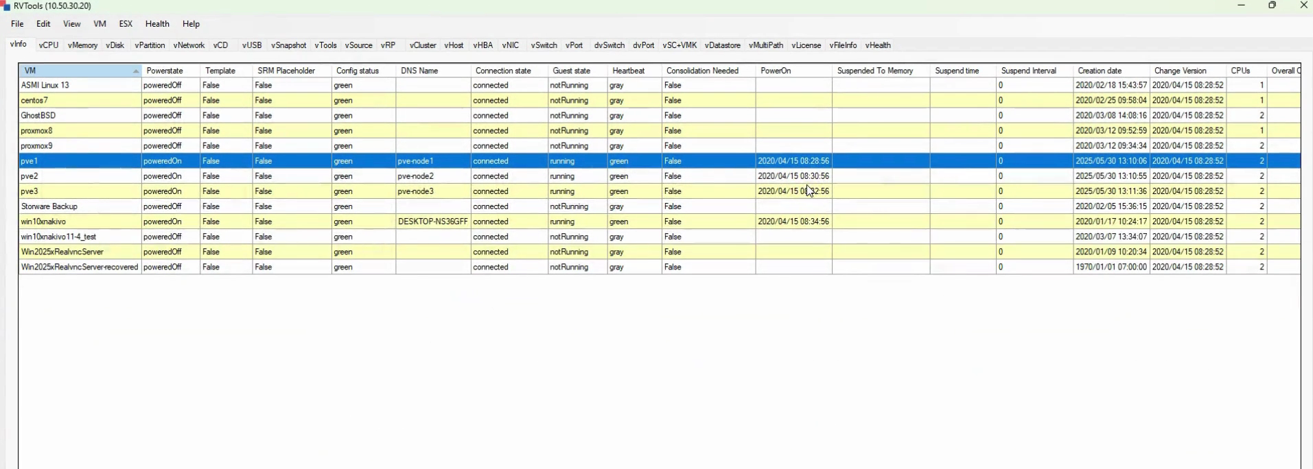 RVTools เครื่องมือผู้ดูแล VMware วิเคราะห์ VM, Sizing และ Migration